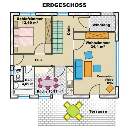 Ferienhaus Altenburg * Hage