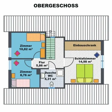 Сasa de vacaciones Ferienhaus Altenburg
